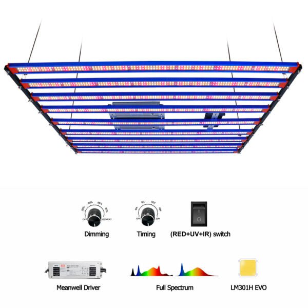 Quantum Bar LM301H EVO 1000W - Starlight Grow