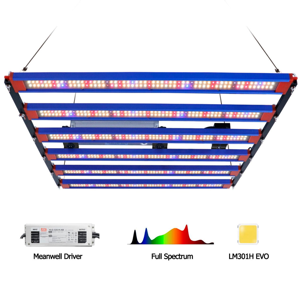 Quantum Bar LM301H EVO 320W - Starlight Grow