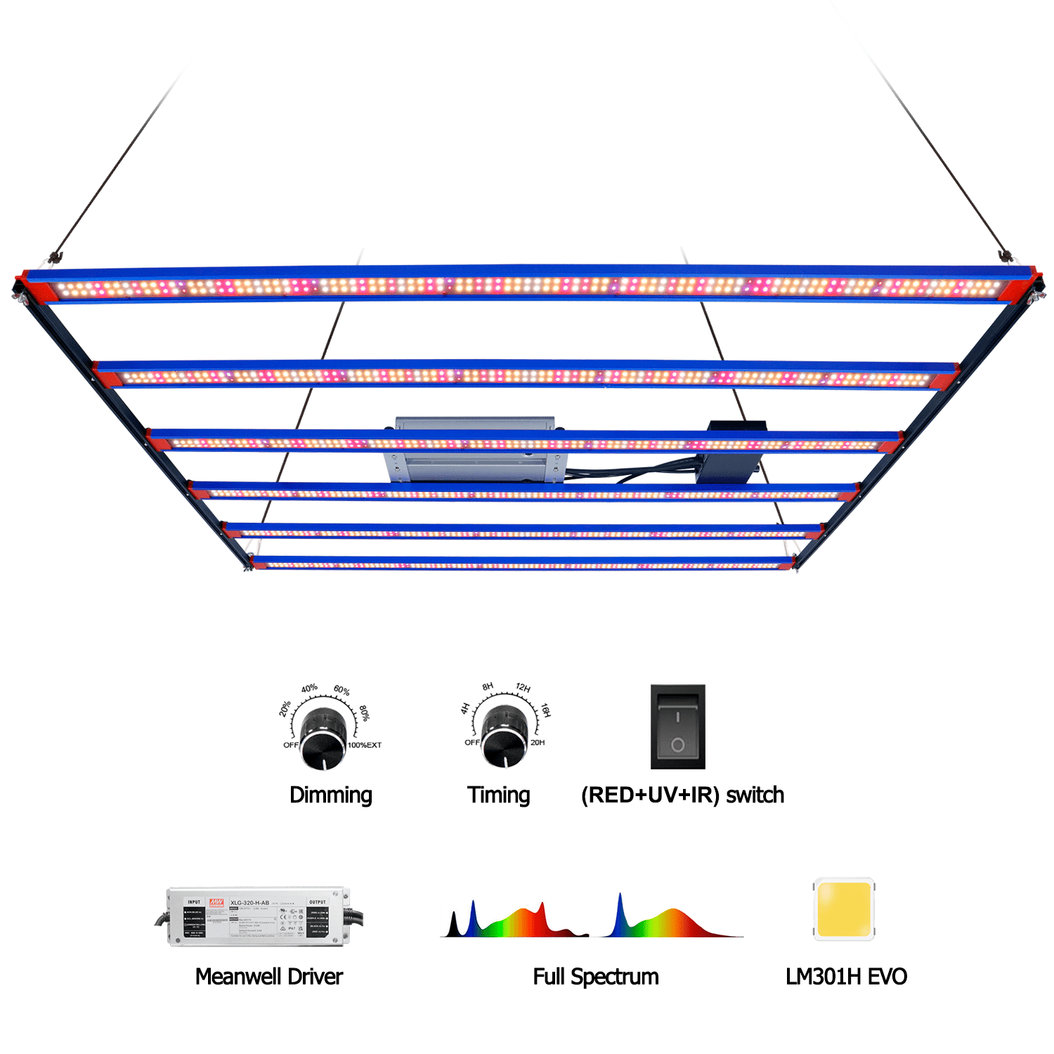 Quantum Bar LM301H EVO 650W - Starlight Grow